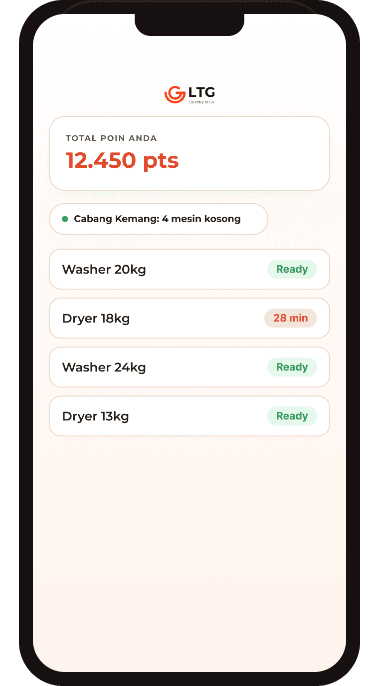 Tampilan aplikasi AGN: total poin pelanggan dan status ketersediaan mesin per cabang